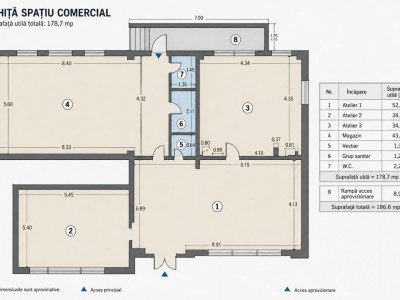 Spatiu comercial stradal vitrina 12 | Dezrobirii | 178.7 mp | 1.430 €